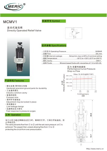 Direct-operated relief valve MCMV1 series