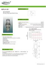 Direct-operated relief valve MRV4-08