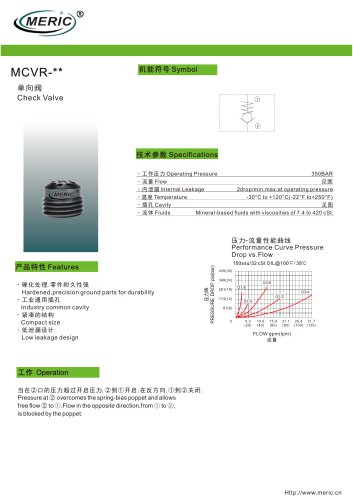 Poppet check valve MCVR-*** series