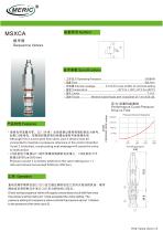 Sequence relief valve MSXCA series