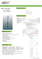 Spool hydraulic directional control valve MSV-08-35P