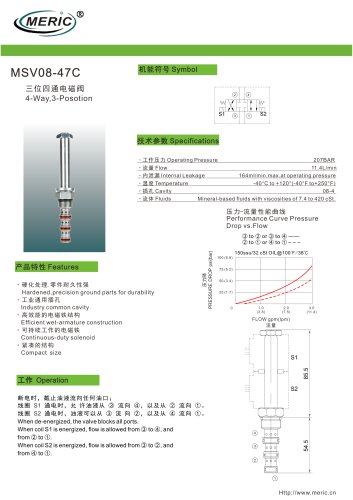 Spool hydraulic directional control valve MSV08-47C