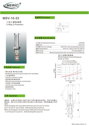 Spool hydraulic directional control valve MSV10-33