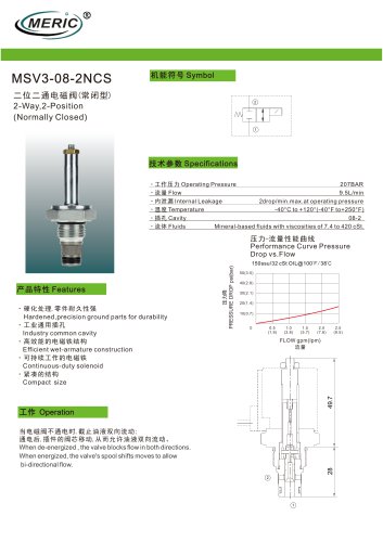 Spool hydraulic directional control valve MSV3-08-2NCS