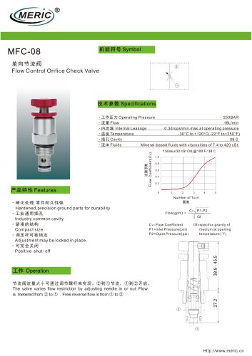 Valve with handwheel MFC-08