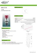 Volumetric flow regulator MNV2-08