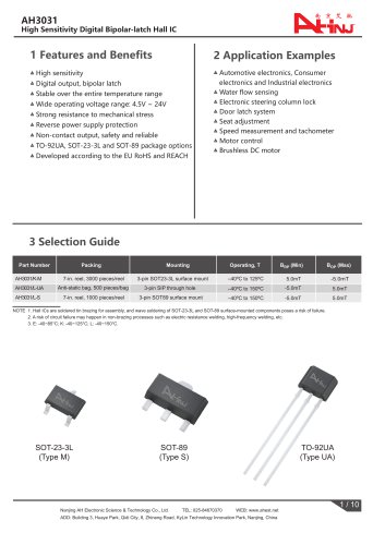 Bipolar Hall sensor AH3031 (Latch Type)