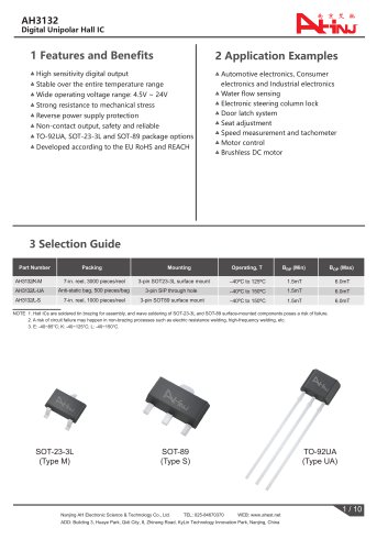 Unipolar Hall Sensor AH3132