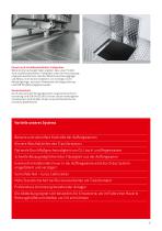 Die Standardabdeckung Typ BN-OF - 5