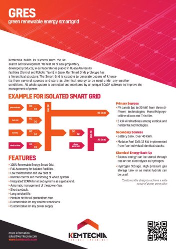 GRES green renewable energy smartgrid