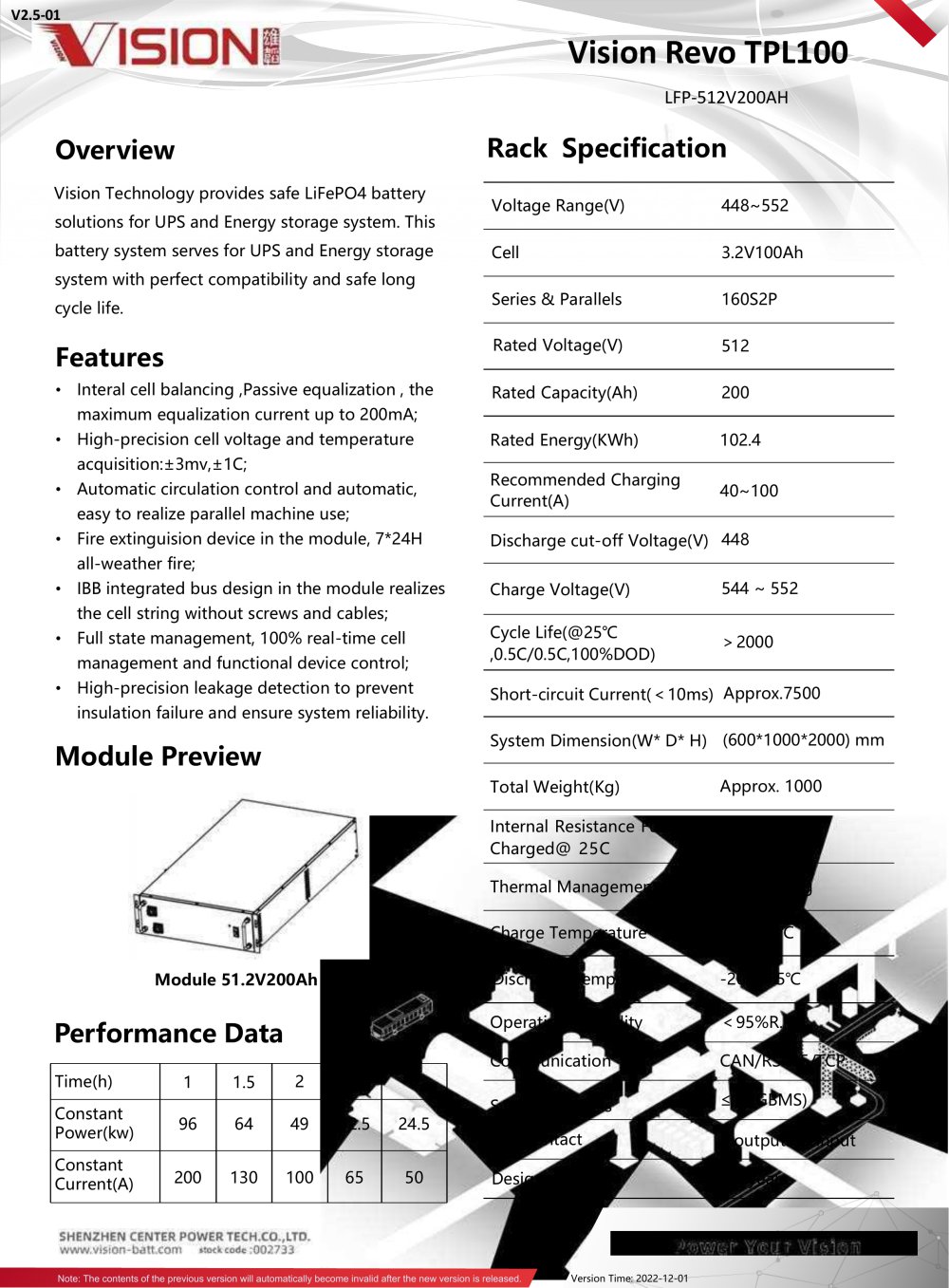 Vision Revo TPL100 - Vision Group