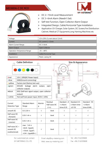IVY Leakage Current Sensor MD36DA-C