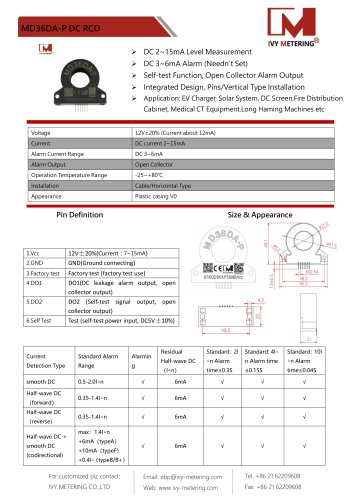 IVY Leakage Current Sensor MD36DA-P