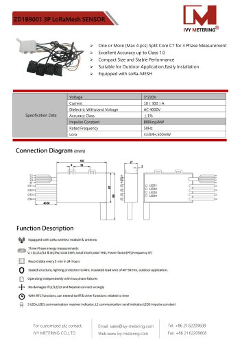 IVY LoRaMesh Sensor ZD1B9001