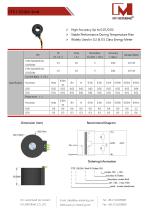 IVY Switching Metering Oriented CTS1.5