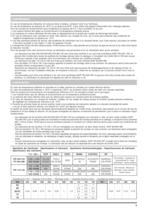 Schneckengetriebemotoren SW - Technischen Katalog - SW/2012/REV.0-10