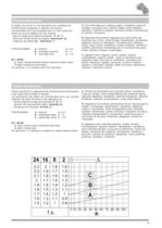 Schneckengetriebemotoren SW - Technischen Katalog - SW/2012/REV.0-4