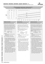 Stirnradgetriebemotoren-12