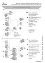 Stirnradgetriebemotoren-5