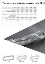 DoNova Katalog-4