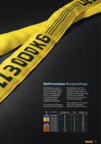 DoPremium Katalog-7