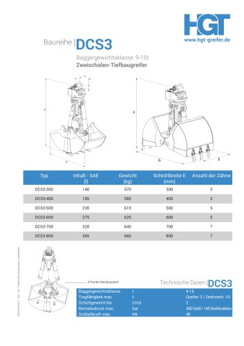 DCS3