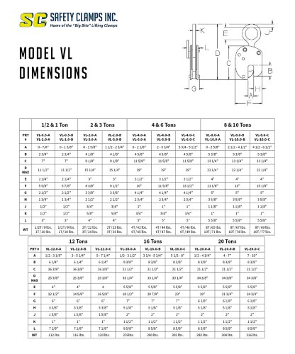 Model VL