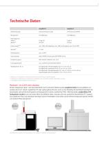 compEAct Serie: Elementaranalyse - Choose the EAsy Way-7
