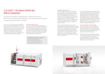 multi EA 4000: für die Makro Element Analyse-4