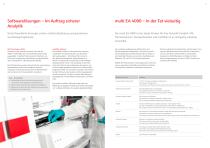 multi EA 4000: für die Makro Element Analyse-6