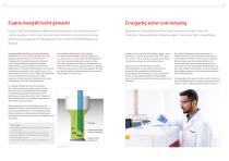 multi X 2500: für AOX/EOX/POX Analysen-6