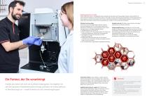 PlasmaQuant 9200: optisches Emissionsspektrometer-8