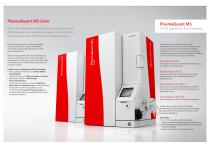 PlasmaQuant MS Serie: Die neue Perspektive in ICP-MS-2