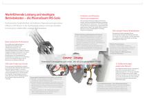 PlasmaQuant MS Serie: Die neue Perspektive in ICP-MS-3