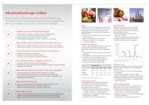 PlasmaQuant MS Serie: Die neue Perspektive in ICP-MS-6