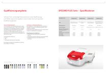 SPECORD PLUS: UV/Vis-Spektralphotometer - 6