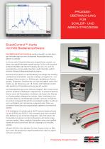 ExactControlTM-Karte mit IVIS Bedienersoftware