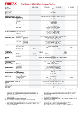 Total Station R-2500DN Technical specifications