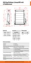 DH-P2.04 • 450 kg-2