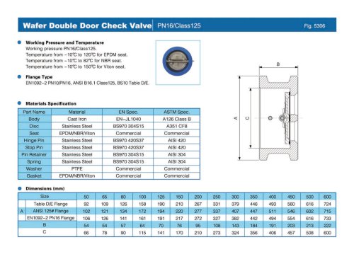 Wafer Double Door Check Valve