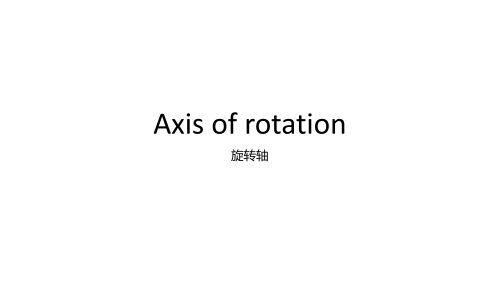 Axis of rotation