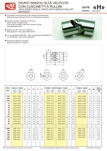 single joints type H - HB