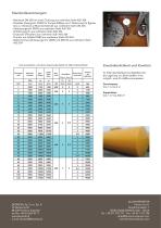 Unterirdische behalter fur Adblue-2