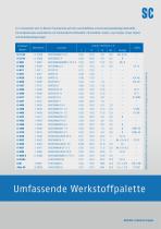 Trenntechnik-7