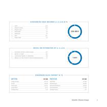 Unternehmensbroschüre_2017-11