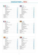 HAUPTKATALOG-7