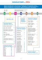 HAUPTKATALOG-8