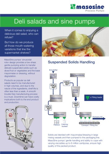 Sine pumps in deli salads process