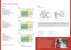 SPX SCHLAUCHPUMPEN - 3