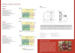 SPX SCHLAUCHPUMPEN - 6